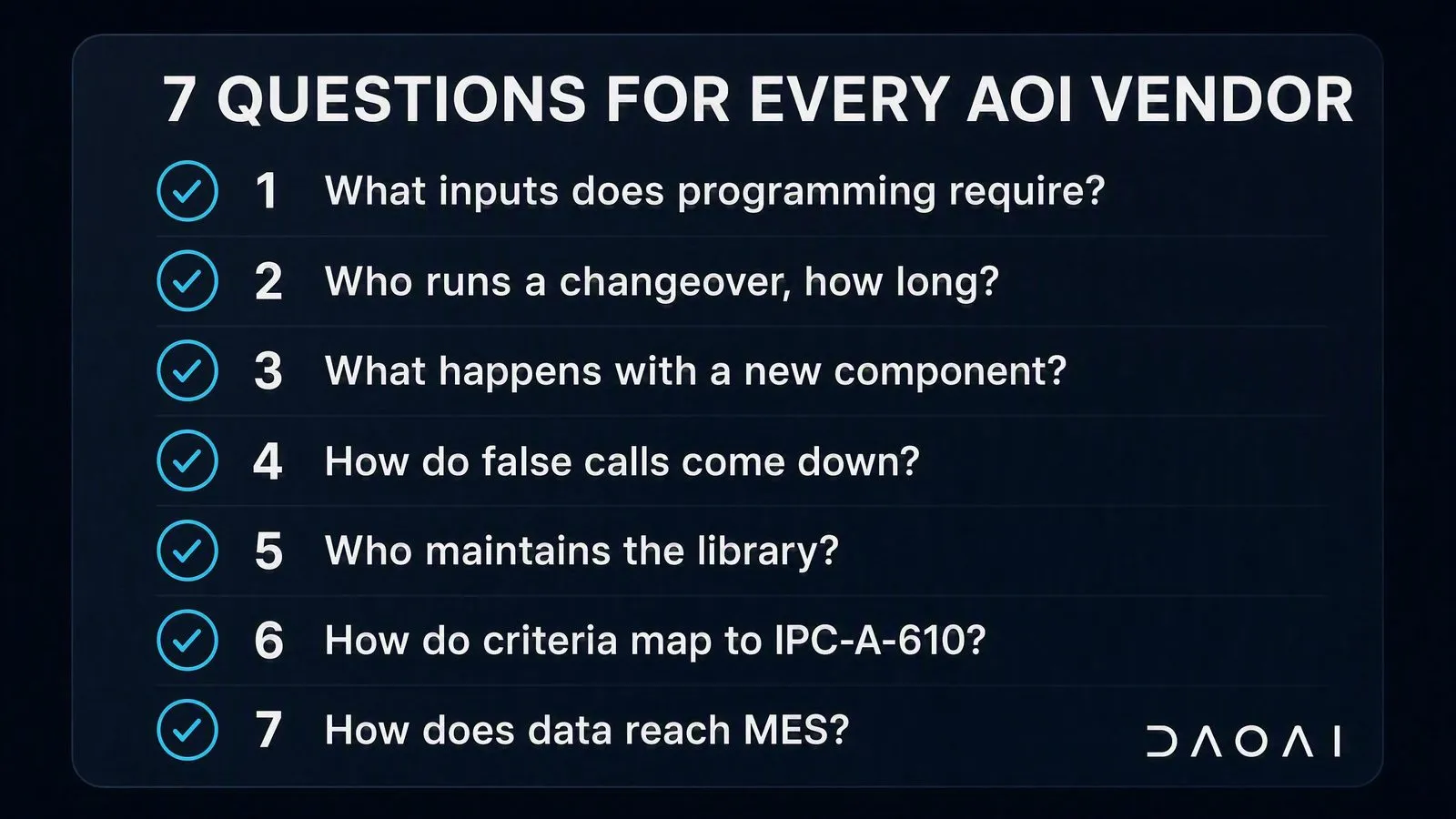 Seven questions that reveal an AOI system's changeover economics
