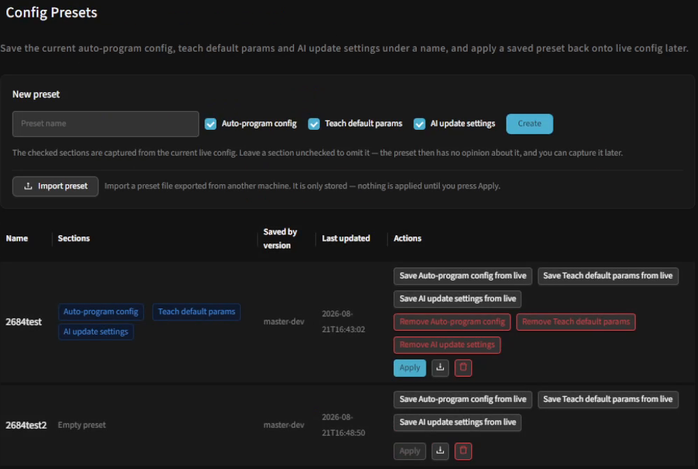 Parameter presets: the default parameters for every check, saved as a named preset.